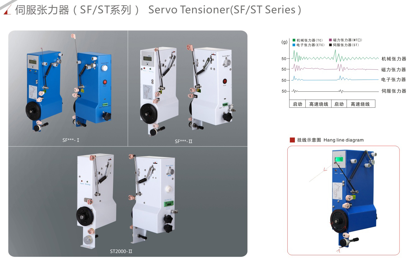  Servo Tensioner(SF/ST Series )